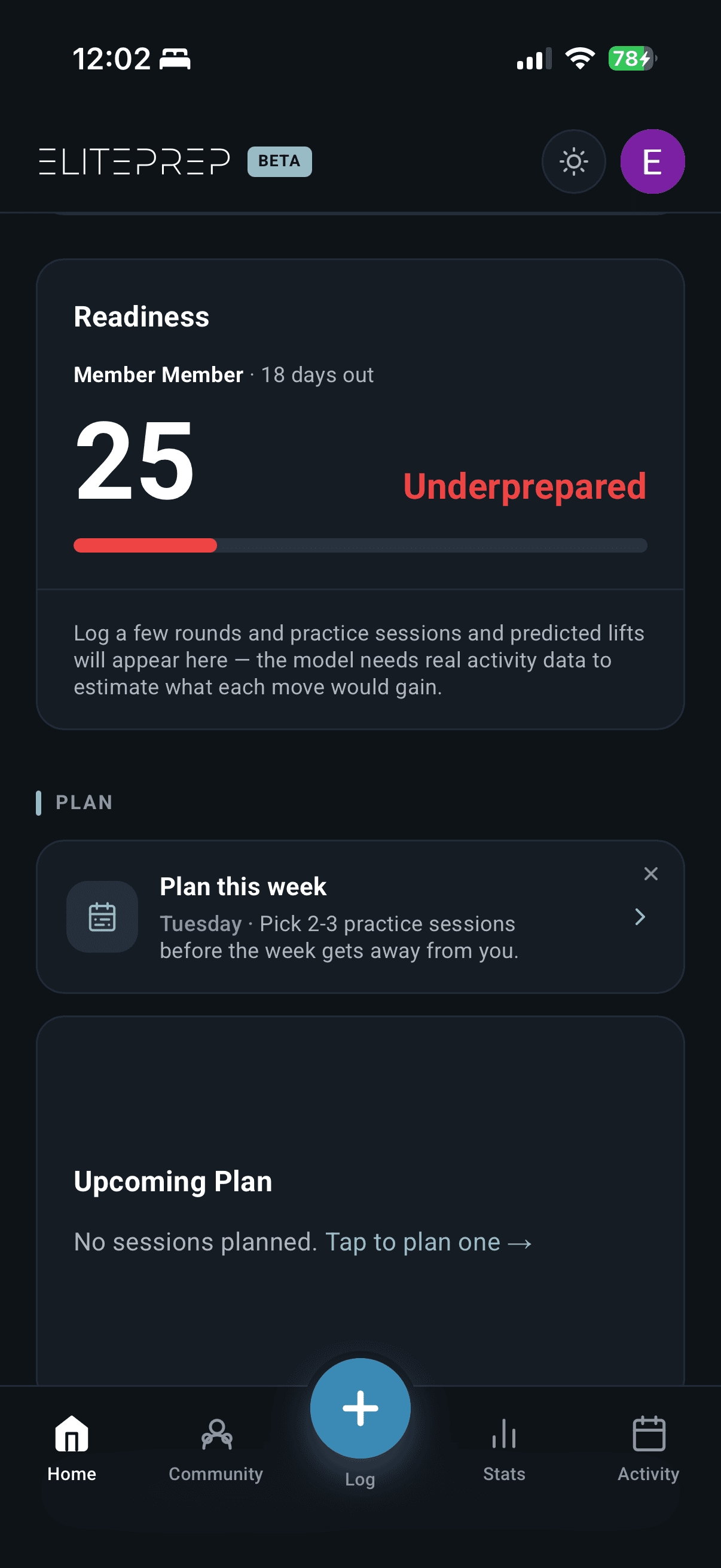 Performance Readiness Score showing 76 out of 100 with a breakdown of inputs